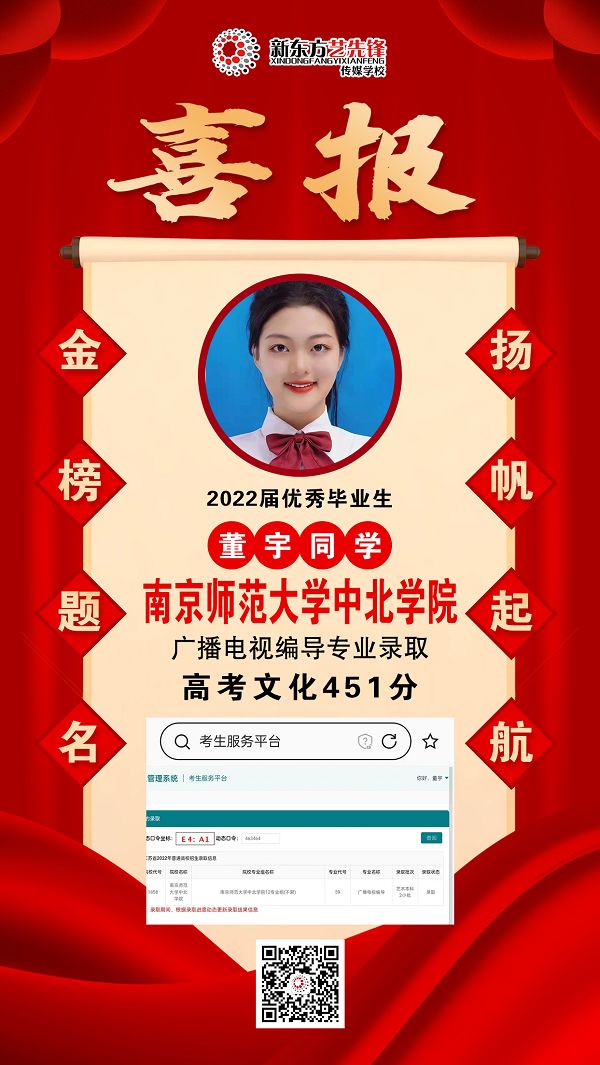 董宇 南京师范大学中北学院