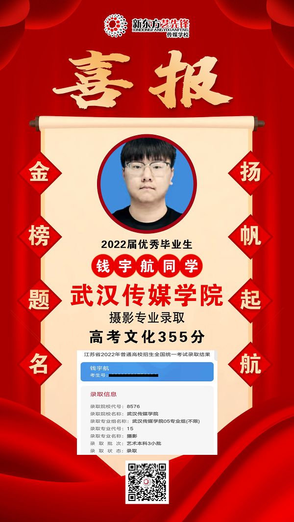 钱宇航 武汉传媒学院