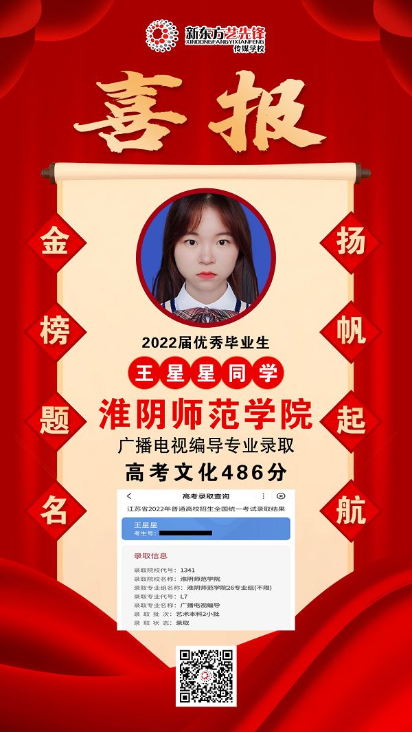 王星星 淮阴师范学院